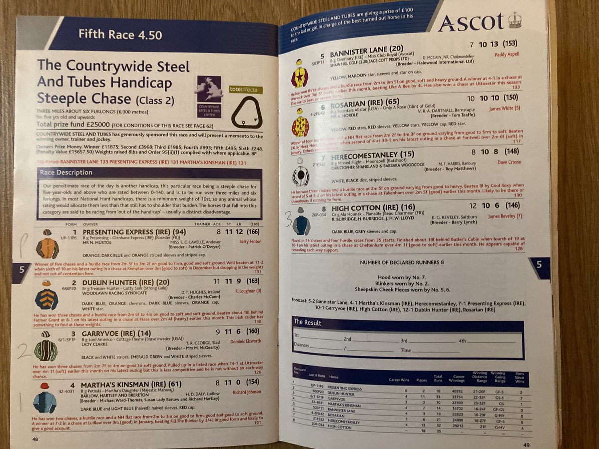 Hazell767's tweet photo. @AndyL47721930 @GoingBehind Ascot 31/03/2007. I don’t know if this race is still run. https://t.co/Ioia1vNWvi