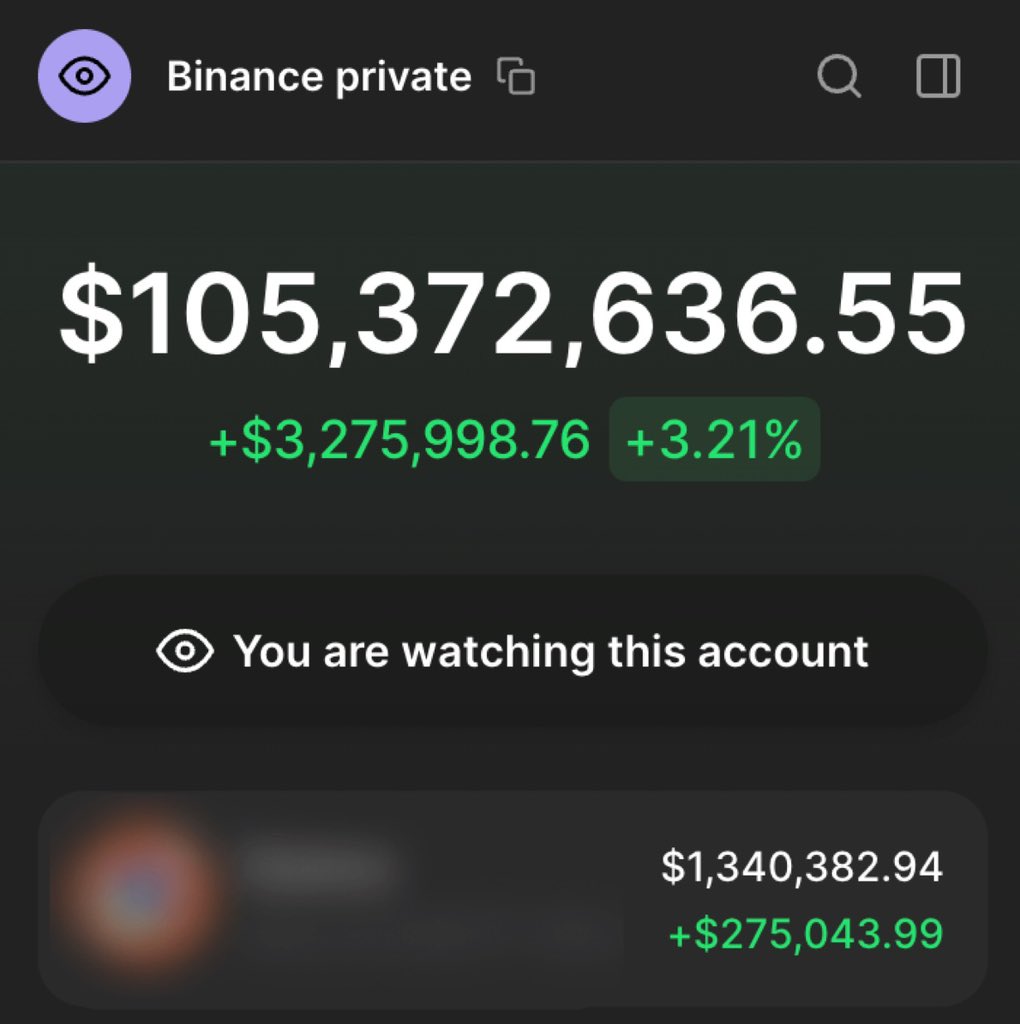 saracrypto_eth's tweet photo. I called $PNUT before it did 4000x
I called $FRED before it did 8000x
I called $MANYU before it did 12000x
I called $ACT before it did 128x
I called #MOODENG before it did 214x
I called $POPCAT before it did 65x
I called $GOAT before it did 275x
I called $GIGA before it did 161x

I found next 1000x insider meme that will be listed on Binance...

gonna share it with a few who like, rt & leave a reply 👇

Must be following, I'll check everything
