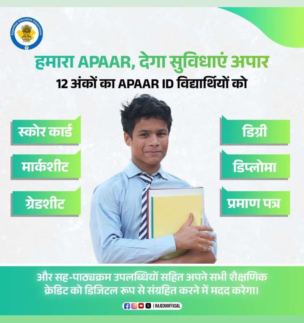 Subhash__8's tweet image. वन नेशन- वन स्टूडेंट के तहत हर विद्यार्थी का बनाया जा रहा है अपार आईडी।

अपार आईडी में होगी विद्यार्थियों से जुड़ी सारी जानकारी।

क्या आपने बनवा लिया है अपना APAAR ID

@ncert @RajGovOfficial @RajCMO @madandilawar 

#RajasthanEducationDepartment #ApaarID