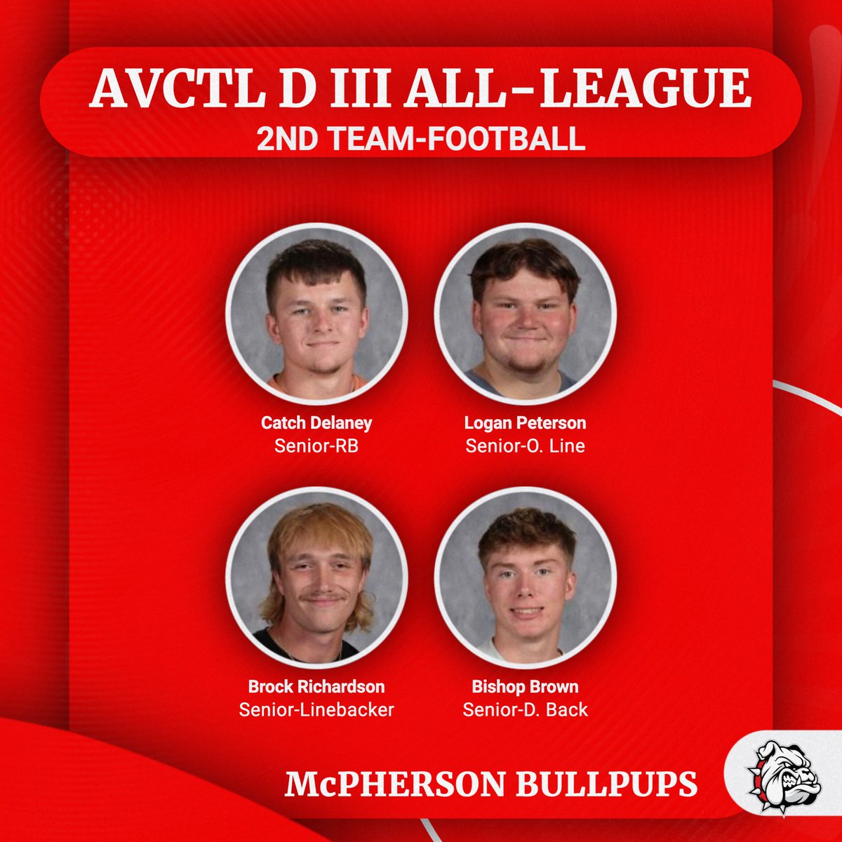 MHSBullpups's tweet photo. Congrats to these Bullpup Football players who earned AVCTL D III All-League honors! #bullpupnation https://t.co/S16orVIUoz