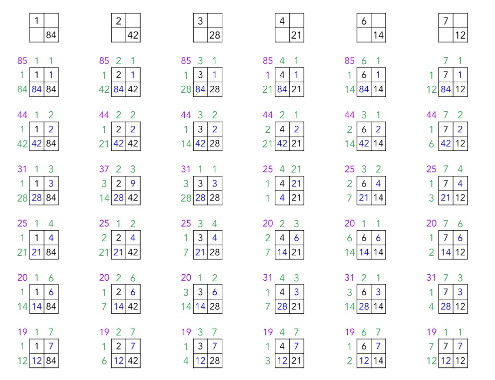 MrTaylorMaths tweet media