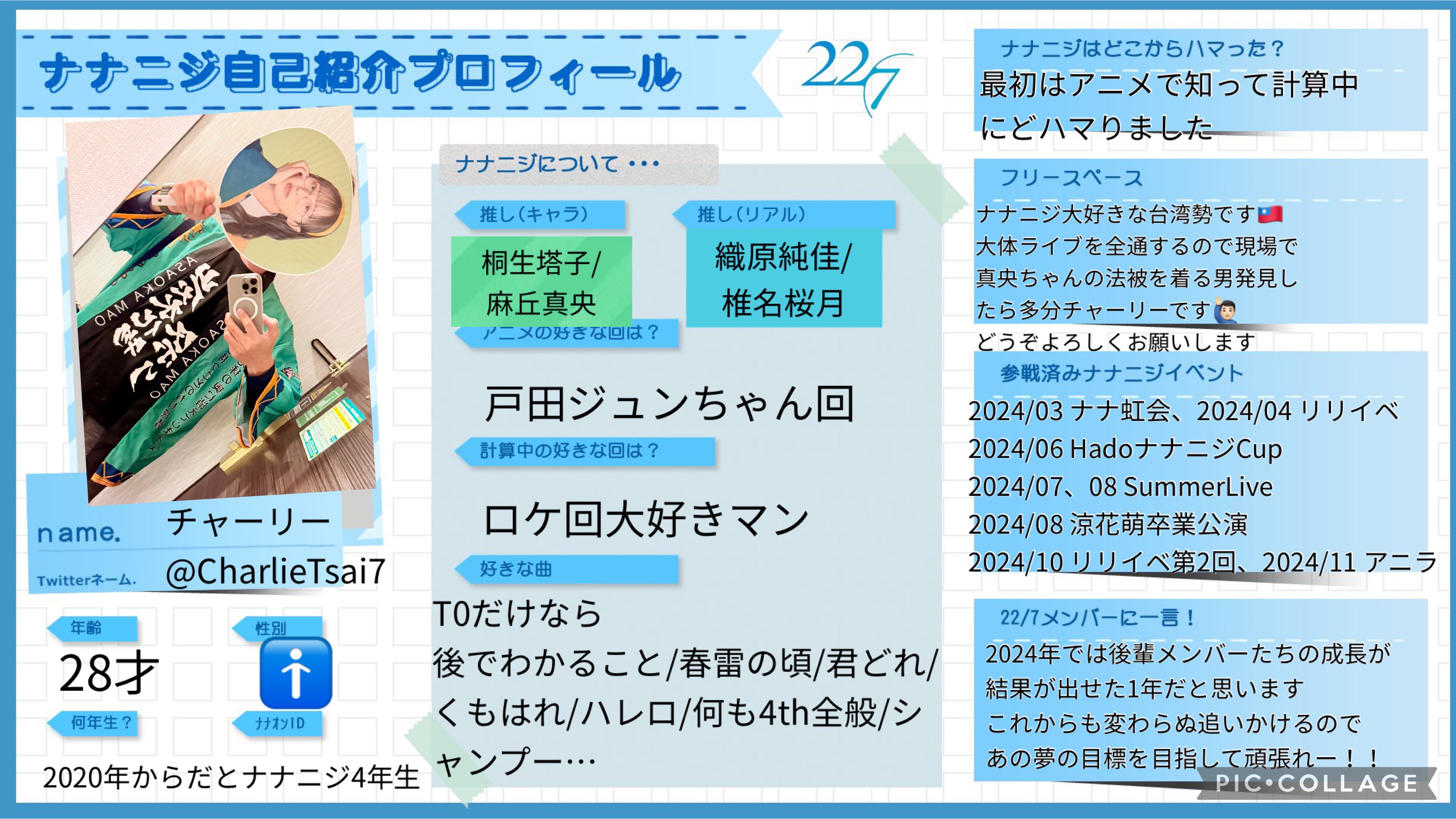 チャーリー (@CharlieTsai7) / X