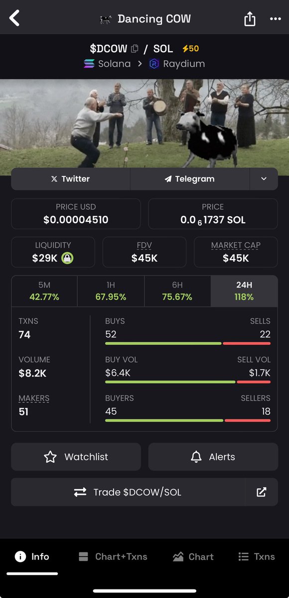 $Dcow look can easily hit few mil #dcow #memecoin