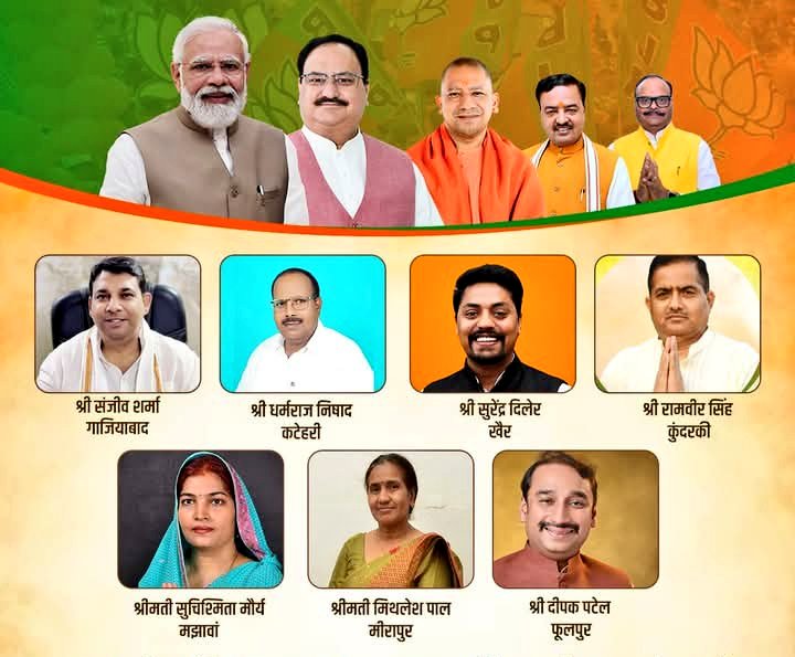 RakeshBaghelBjp's tweet photo. #कटेहरी में तीन दशक बाद भाजपा प्रत्याशी श्री धर्मराज निषाद जी की एतिहासिक विजय एवं उत्तर प्रदेश विधानसभा उपचुनाव में भाजपा - NDA के सभी उम्मीदवारों को शानदार विजय की हार्दिक बधाई
यह विजय मोदी जी योगी जी की डबल इंजन सरकार की जन कल्याणकारी योजनाओं की विजय है
#katehari #bjp4up https://t.co/aEqqjmsJMg