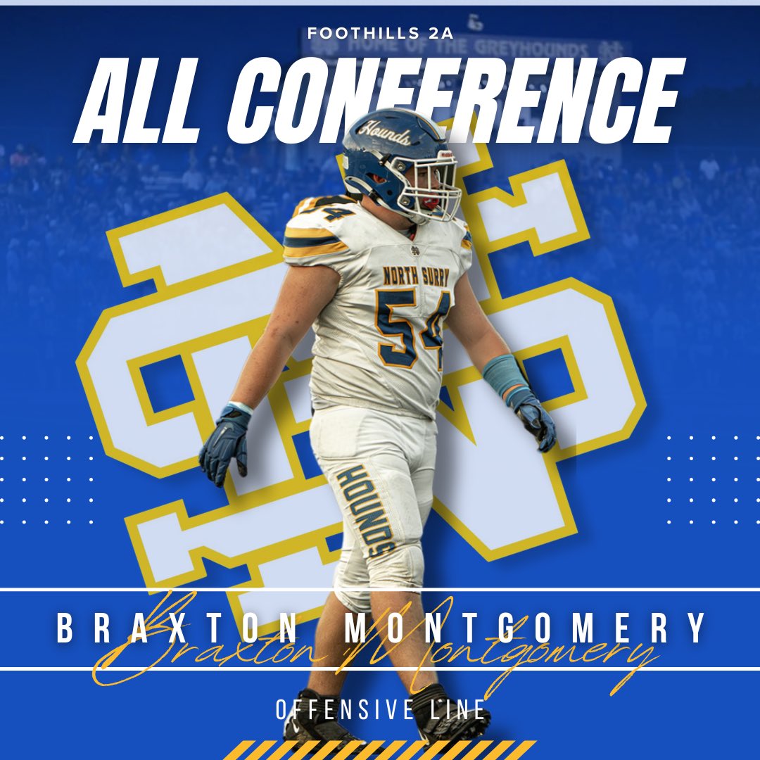 North Surry Football tweet media