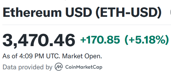 brrs7_defire's tweet photo. WEN $3500? $ETH https://t.co/E1ZBd80pgv