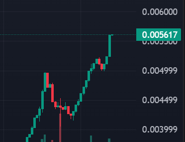 What happened :) ? <a href="/RoaringKitty/">RK</a>
$Bakkt