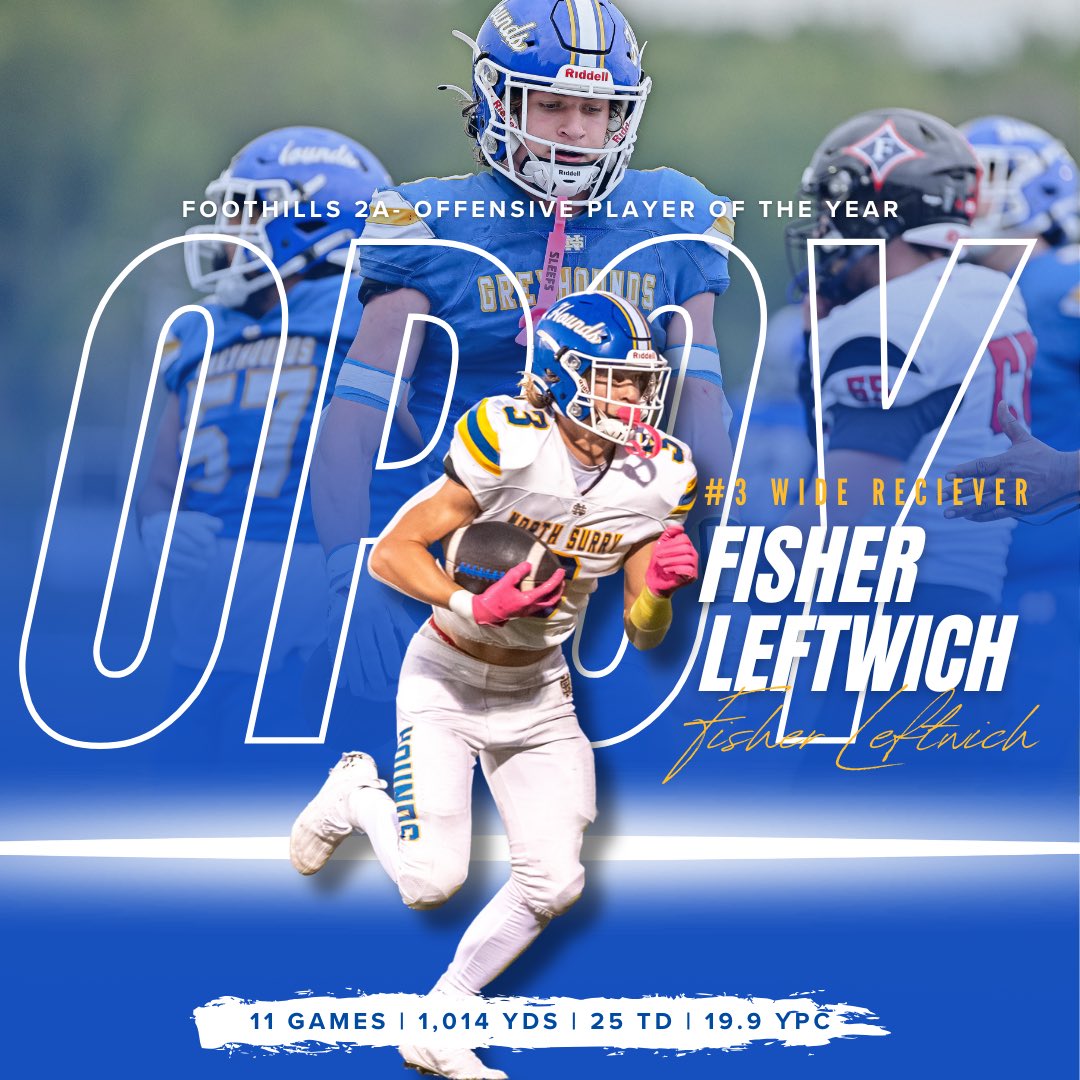 North Surry Football tweet media