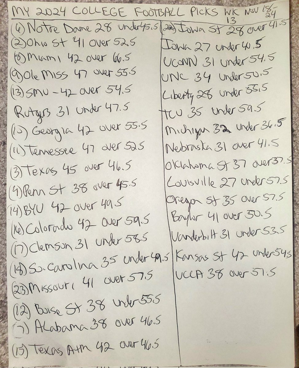 MikeDyer4's tweet photo. MY 2024 COLLEGE FOOTBALL PICKS WK 13 https://t.co/OwlYKgz7ud