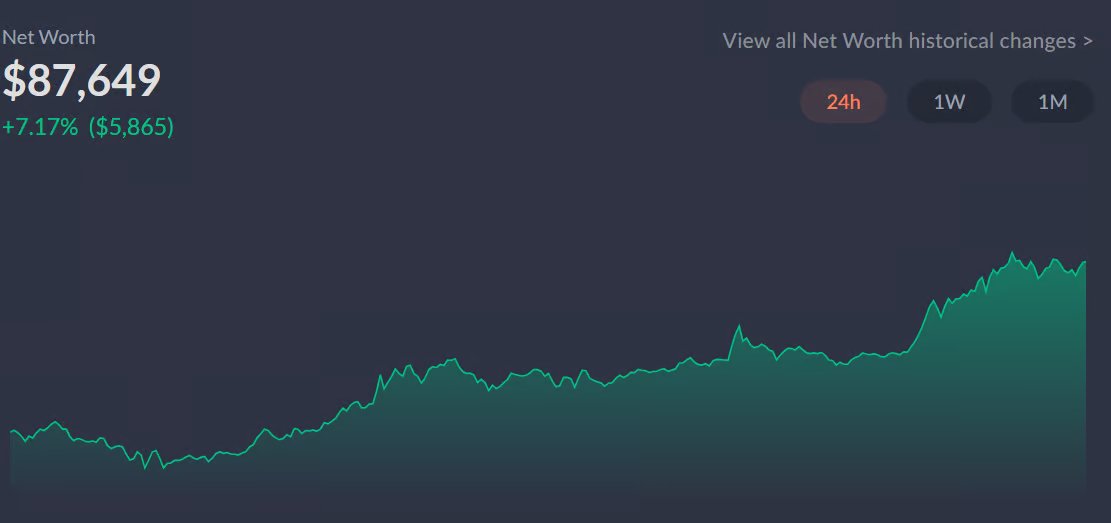 brrs7_defire's tweet photo. $100k is coming back😍

Follow me on DeBank as well.
https://t.co/JxztsKatL4 https://t.co/Kx8RffGS7F