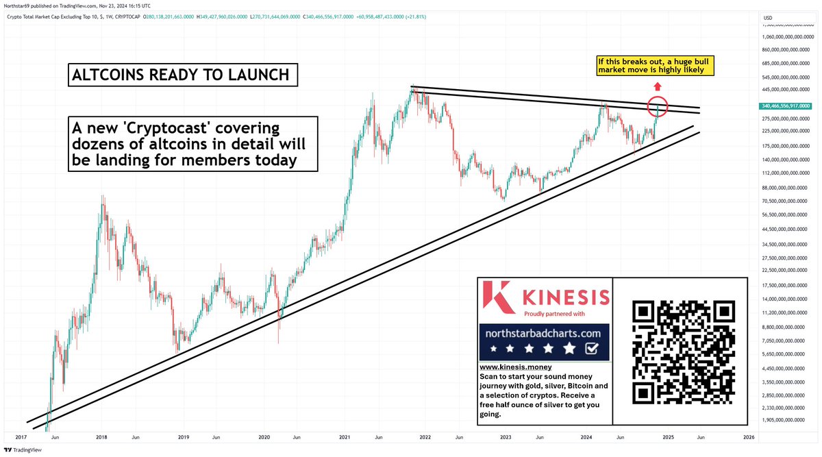 Northstar tweet media