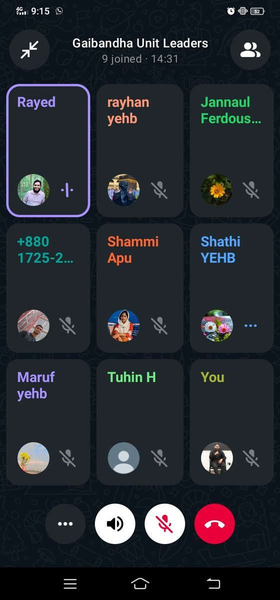 Youth Ending Hunger Bangladesh গাইবান্ধা জেলার সকল ইউনিট লিডারদের সাথে কর্মপরিকল্পনা নিয়ে আলোচনা ❤️