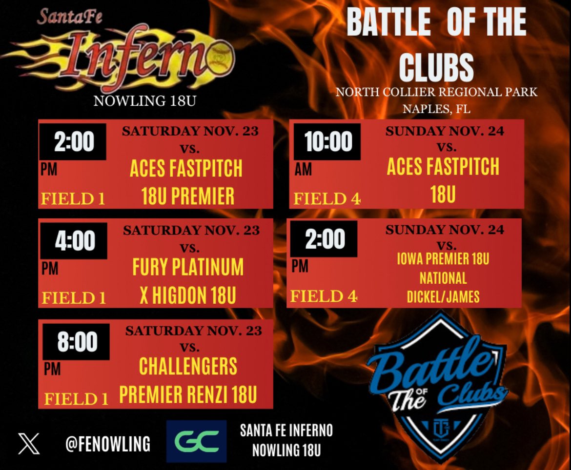 Last fall tournament! <a href="/ashlieghmclean/">Ashliegh McLean</a> <a href="/BaynesCoach/">Coach Baynes</a> <a href="/FeNowling/">Santa Fe Inferno-Nowling</a>