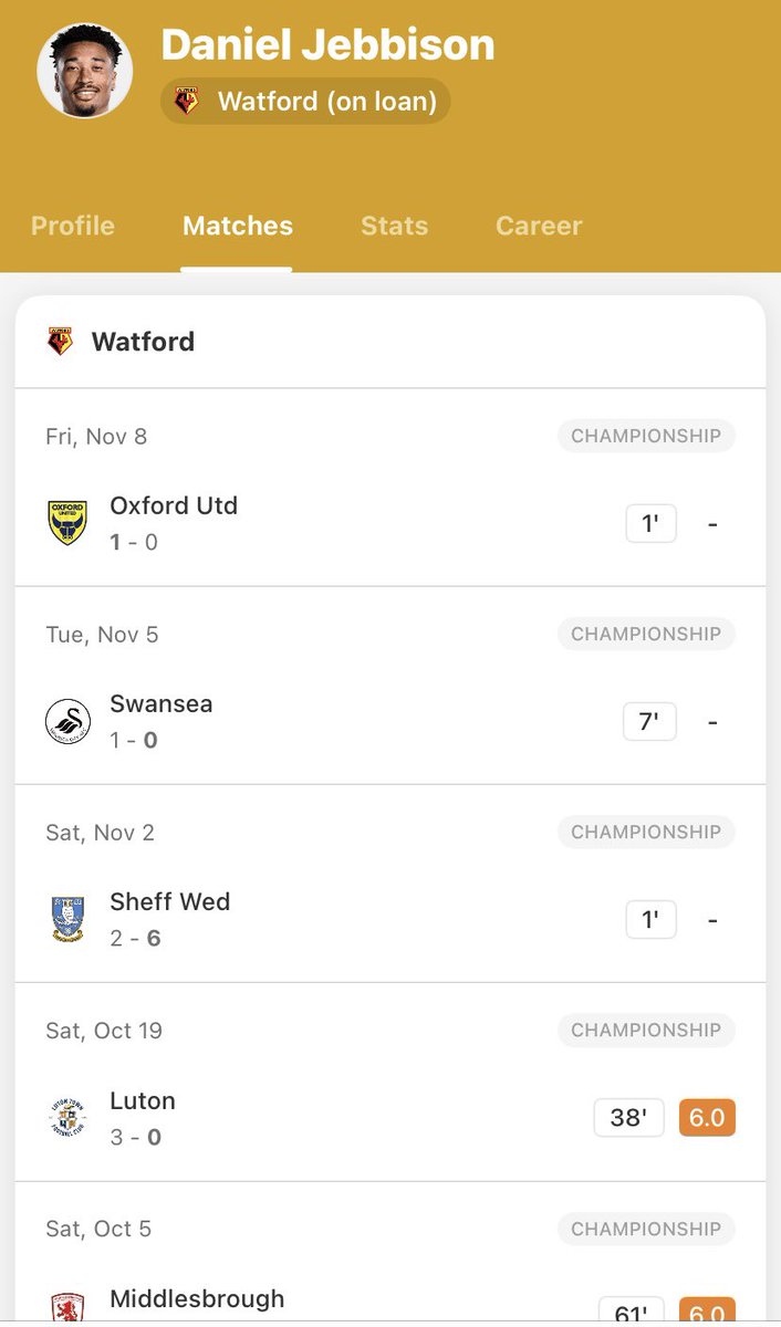 Canadian Soccer Talk tweet media