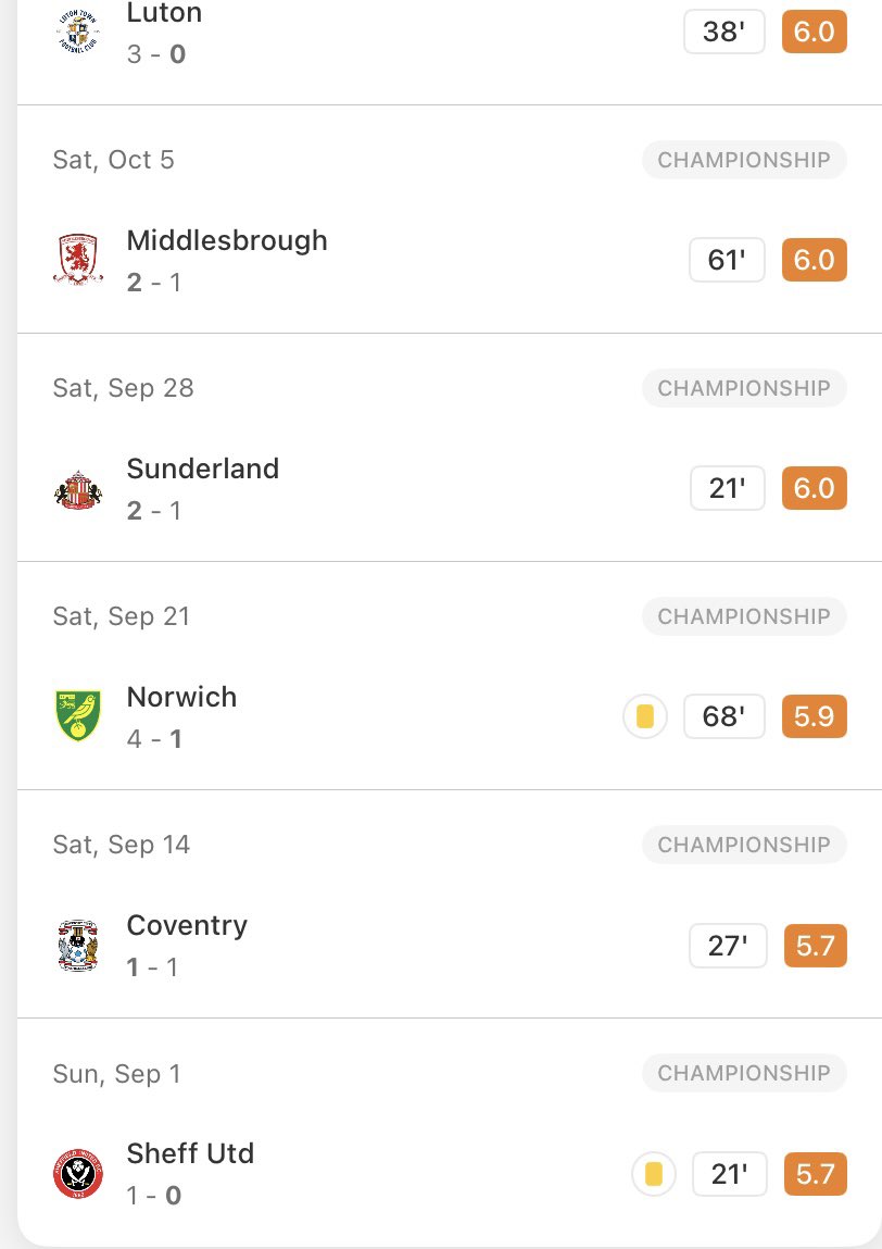 Canadian Soccer Talk tweet media