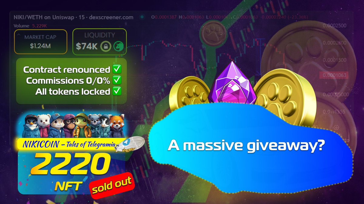 👑 $NIKI Coin Contract renounced 👑

Community! We sold out the entire NFT collection  (2,220 pieces)

🤝 And we want to thank you 🤝 What are you waiting for ? 

1. To check the amount of your $NIKI drop
2. A massive giveaway over $100,000
3. $NIKI coin to increase in value