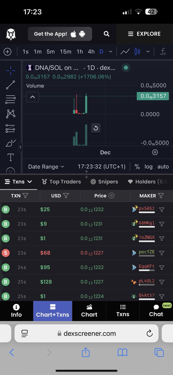 HtgSafemoon's tweet photo. $DNA is Long Green Dildo !! 😂😂
https://t.co/pG0j6XJ6XN
$PWIF #DogeCoin $WIF $Pepe #Bitcoin $GME #Solana $PEPE $DOGE #Doge2 #BNB #BNBChain #ElonMusk $CHAT $Nowif $Medusa #Google #ChatGPT #STRAWB #GPT2 $LUCE $Pnut #Tnut #Cupsey $Blue $Zig #WifCloros $Gordon $Bull https://t.co/uc4ez17oAM