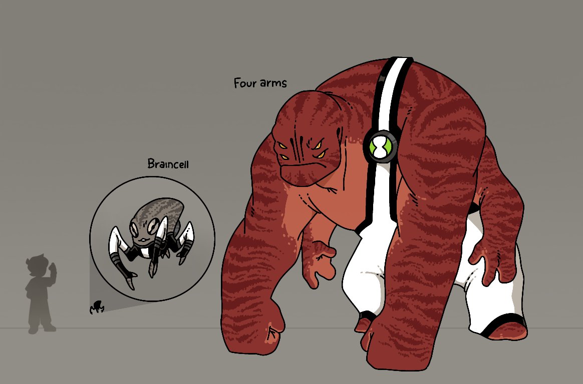 VALvula_de_Gas's tweet photo. The original 10

#Ben10 #Ben10Fanart #ben10art #Ben10Astrophobia https://t.co/1jLsRCAzNr