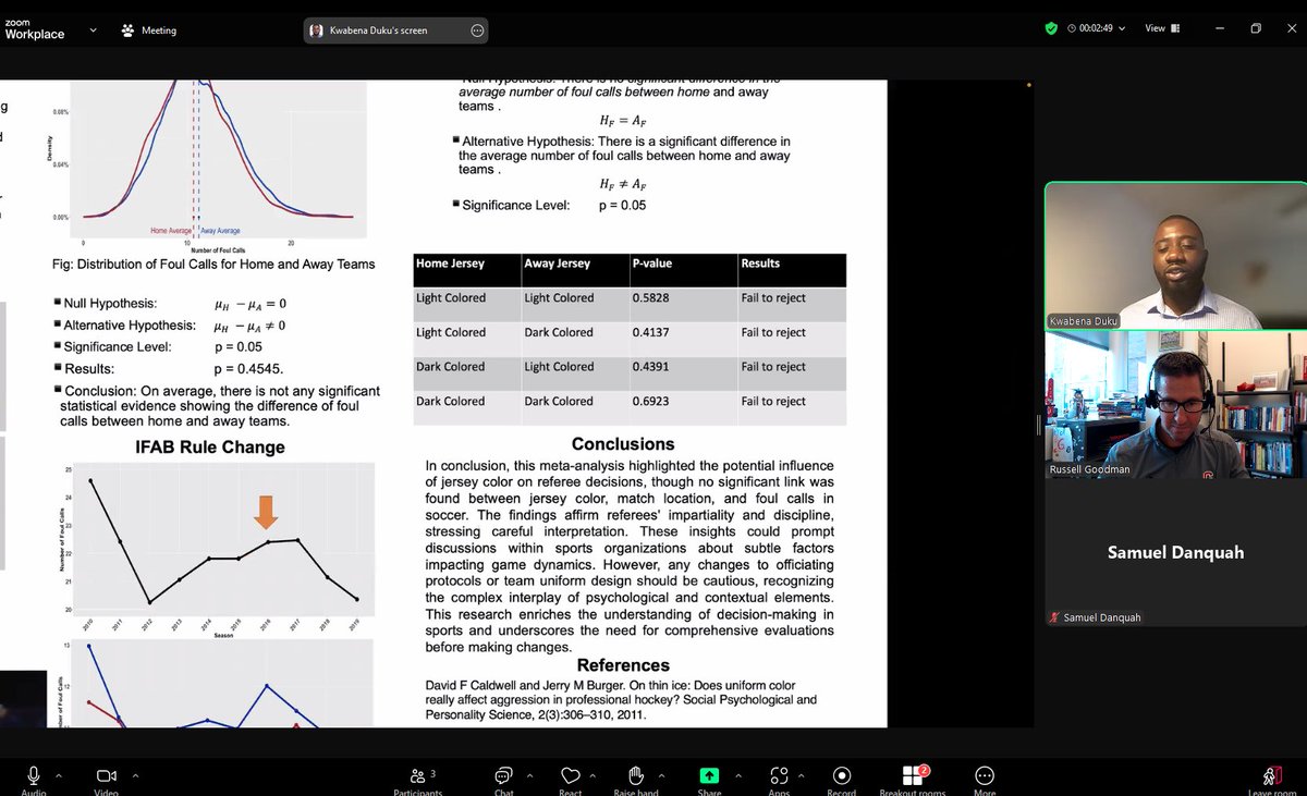 MW Sports Analytics (@mwsprtanalytics) on Twitter photo Our #MSAM24 poster session is still going on, with Kwabena Duku of <a href="/IllinoisStateU/">Illinois State</a> presenting on an analysis of soccer refereeing. Our #MSAM24 poster session is still going on, with Kwabena Duku of <a href="/IllinoisStateU/">Illinois State</a> presenting on an analysis of soccer refereeing.