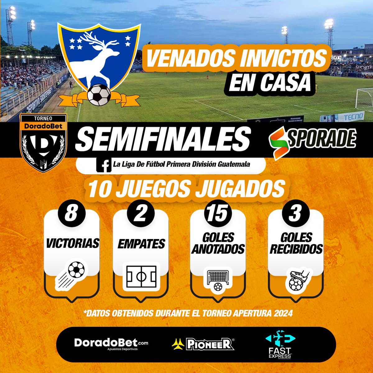 ¡LA CASA DE LOS VENADOS ES UN FORTÍN! | 🇬🇹⚽️

Durante el Apertura 2024, CSD Suchitepéquez ha demostrado ser sólido en su casa, a la fecha está INVICTO y hoy se jugará la clasificación a la FINAL. 
 
#Sporade #TuEsfuerzoVale #PioneerGT #DoradoBetGuatemala #FastExpressGT