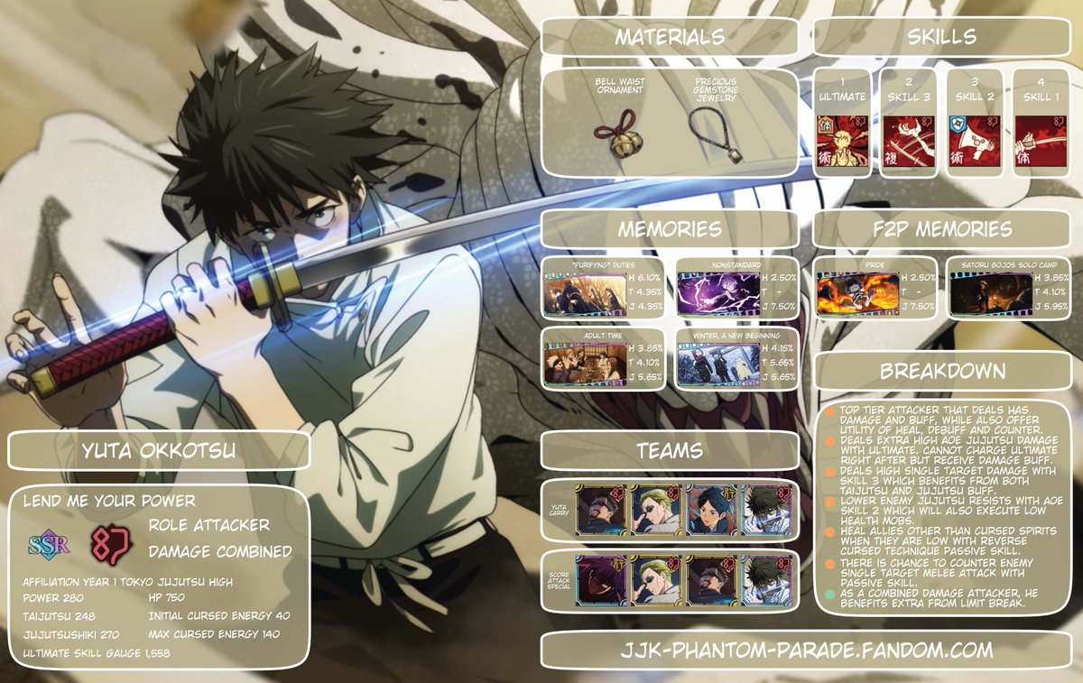 GLB | Character Guide] In preparation for his release, here is a