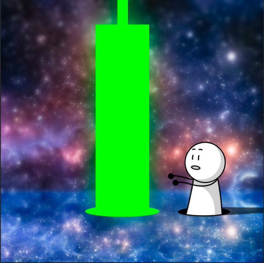 Green candles are coming.