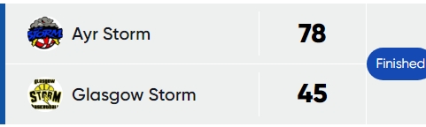 On court battle of the Storms in <a href="/basketballscot/">basketballscotland</a> SBC U18w went the way of Ayr.

Off court the weather storm won with the other 3 fixtures involving Ayr postponed due to the road chaos 8am to 11am preventing us going east to Dunfermline and Gladiators coming south to us.
❤️🌩️🏀