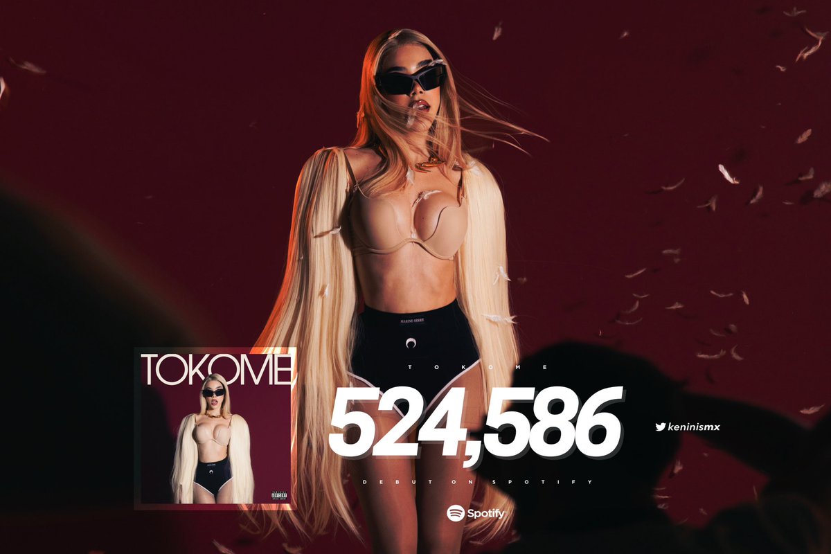 KeninisMx's tweet photo. “TOKOME” de Kenia Os ha debutado con 524,586 streams en Spotify. https://t.co/rcSJ6eaGkQ
