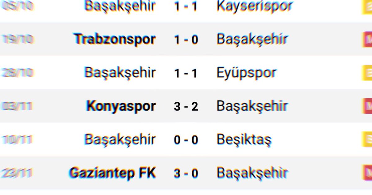 Futbolcularımıza sesleniyoruz. Toplarlanın ! Kendinize gelin !