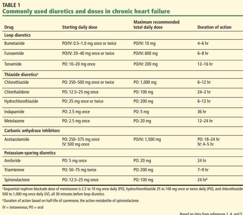RECAT👩🏽‍⚕️🏥👨🏽‍⚕️🇲🇽🫀 tweet media