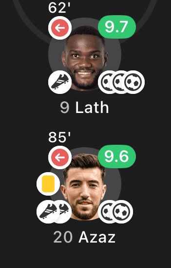 Ridiculous. 

#Boro #UTB
