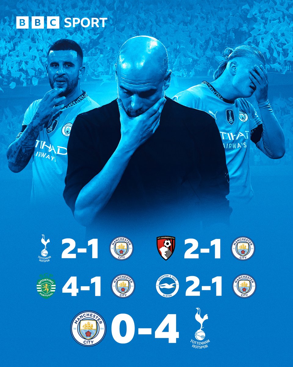 BBC Sport tweet media