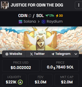 spiritcryptox's tweet photo. 2m on $Odin 

I say higher. 

2YHtwbcXFPfNcijXQztYpdYfPhpf82oLBqaq1rWipump https://t.co/6cA2bDoVM2
