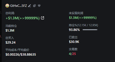 JettHuu's tweet photo. 这个地址2个月前买了29u多stnk
现在一个价格100多，吗的 这种是怎么买的
现在值100多万

https://t.co/8VbAmhVjaN https://t.co/YDg5qjF754