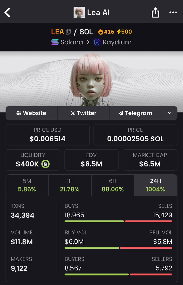 idgaf about haters.. im the best to do it.. this shit gonna keep going up.. sorry not sorry 😹🖕