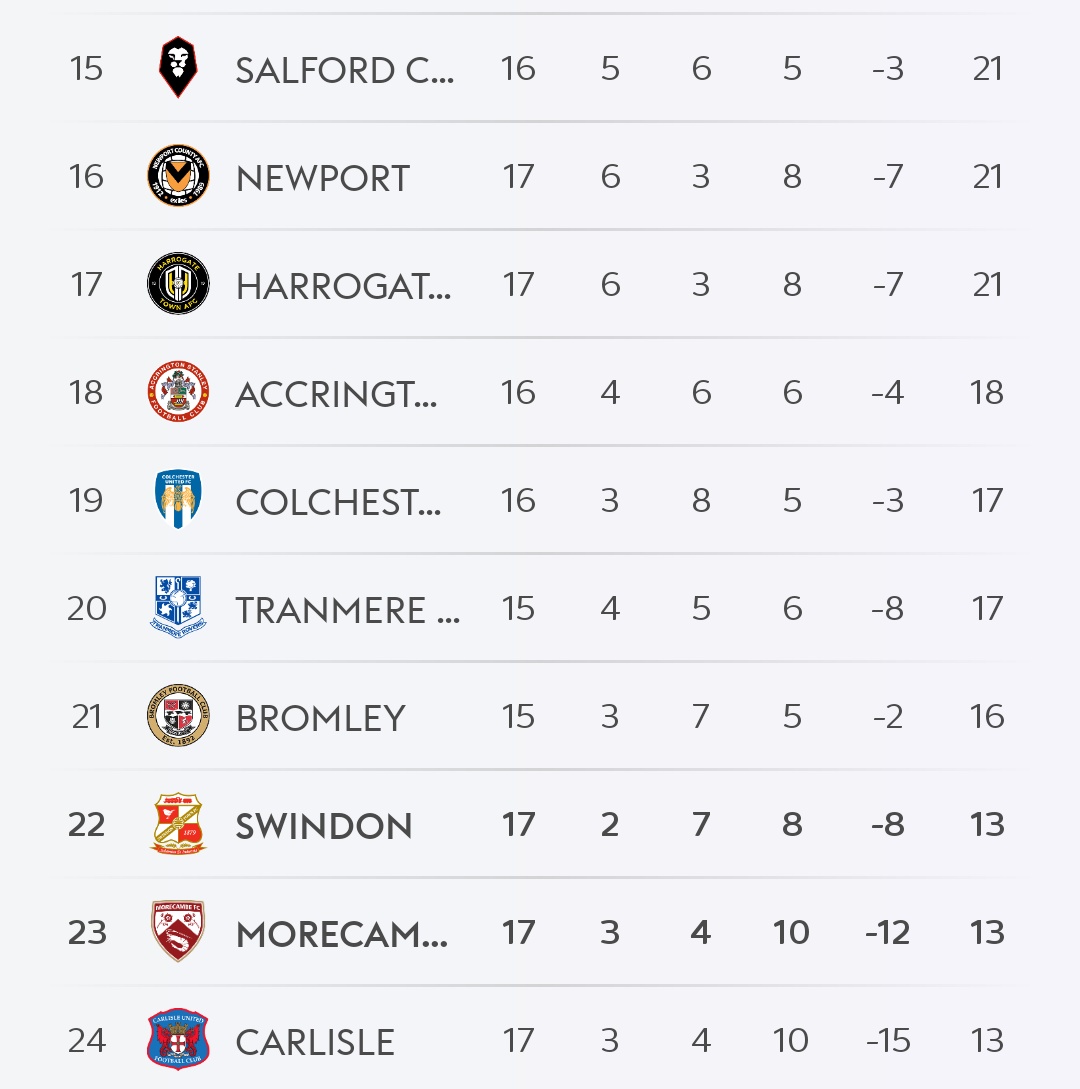 The Loathed Strangers tweet media
