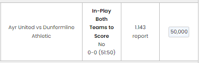 ROITIPSTER's tweet photo. @tipstaz @xgsoccermarkets @1xBet_Eng @bet365 @unibet @SportPesa @mozzartbetng @22bet_ghana placed: https://t.co/XFCpkO1Qzi