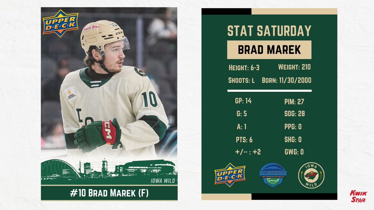 IAWild's tweet photo. Stat Saturday is 𝕓𝕒𝕔𝕜 feat. Brad Marek!
#ItStartsInDSM x @UpperDeckSports https://t.co/kY6wiboXby