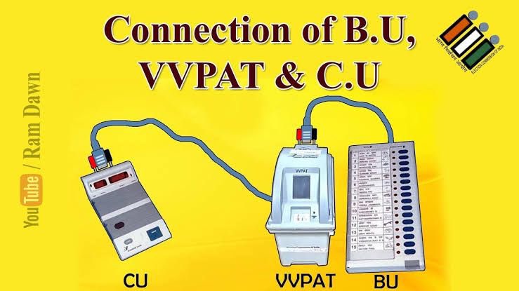 rajuparulekar's tweet image. Dear People 🚨,

A thread on Congress sleeping on EVM 🧵 👇

1/3
🔋The ‘EVM syndrome’ of dying Indian Democracy and the clueless Congress @INCIndia , Opposition.

🔋 Since the General Elections to Madhya Pradesh, Chattisgarh and Rajasthan, I have been repeatedly pointing out that…