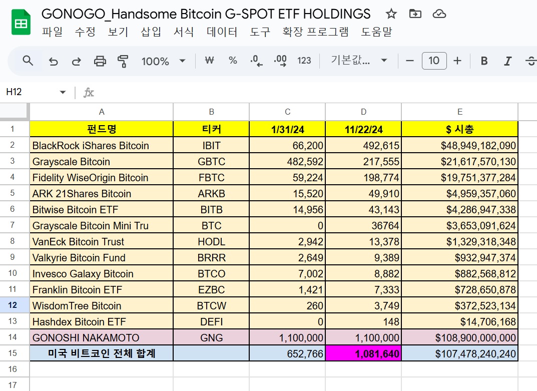 NUMOCOINミ☆🅝🅤🅜🅞🅡🅞.🅘🅞☆彡비트코인 ETF 한국.yaq