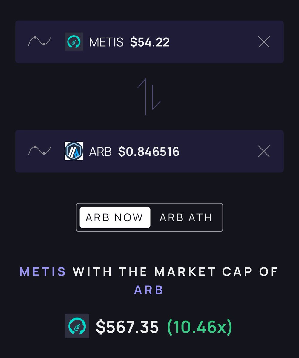 jonny_ape's tweet photo. Ready for this? $METIS 🌿 https://t.co/YVJwt0FK9R