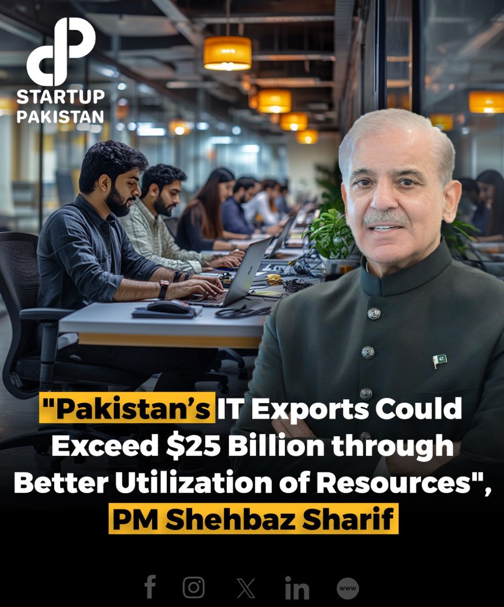 PakStartup's tweet photo. Prime Minister Shehbaz Sharif expressed confidence that Pakistan’s IT exports could surpass $25 billion with improved resource utilization, along with targeted education and training for the workforce. 

#PakistanITReforms #TechGrowth #PMShehbazSharif https://t.co/vCITJfhbV1
