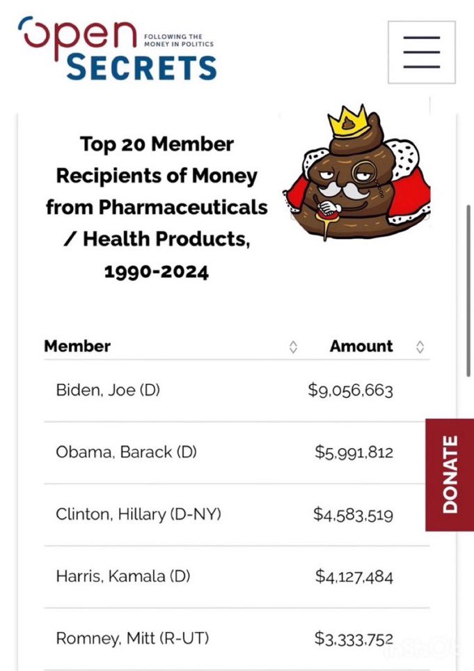 Dennis M tweet media