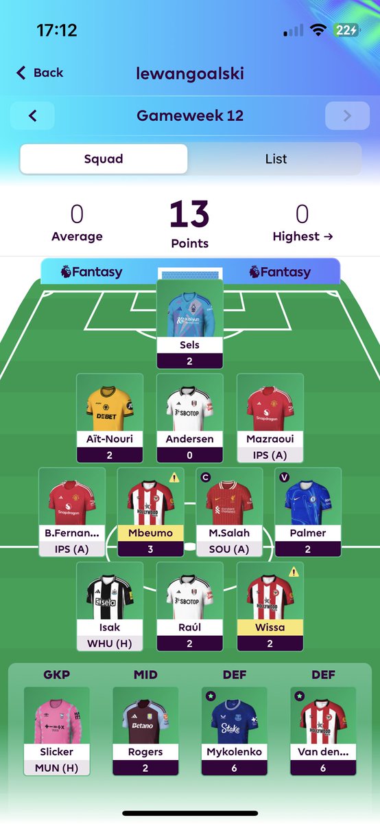 Oh my lord I’ve had a shitter, not checking live rank. At least Arsenal are looking great again