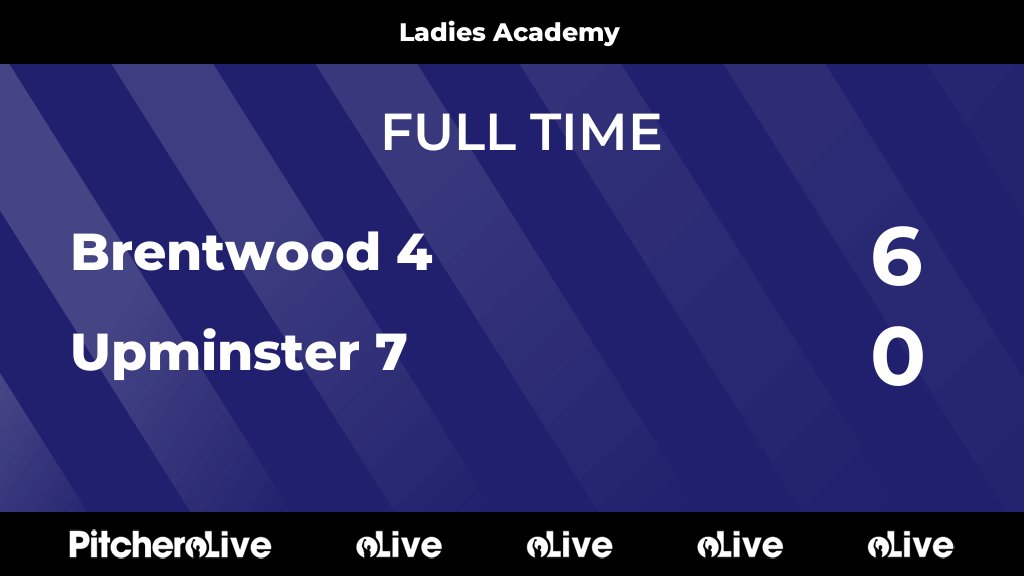 FULL TIME: Brentwood 4 6 - 0 Upminster 7
#BREUPM #Pitchero
brentwoodhockeyclub.com/teams/104262/m…