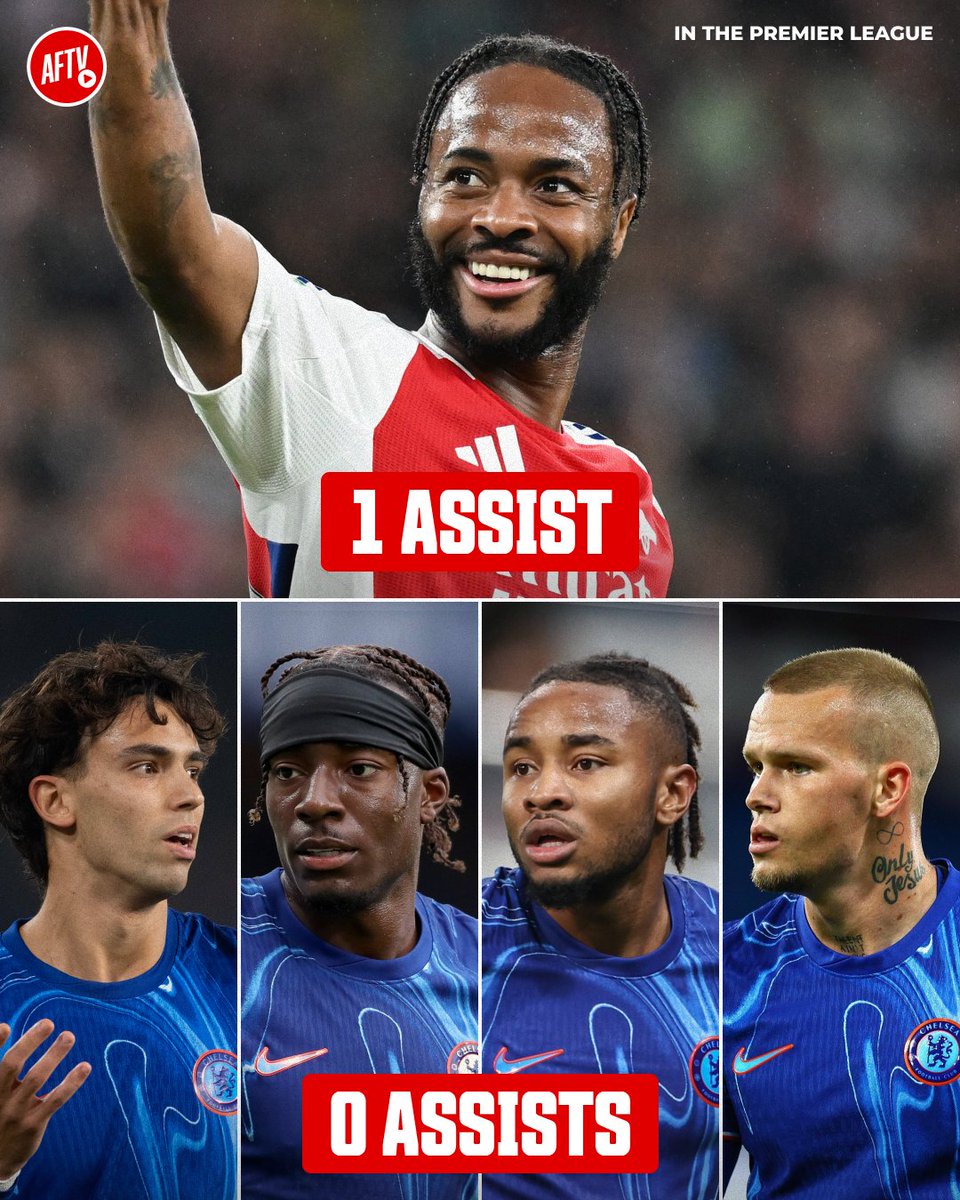 AFTV tweet media