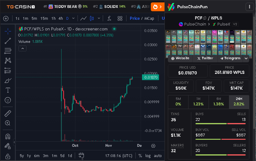 PulseChainFun's tweet photo. $PCF just hit $50k Liquidity on WPLS https://t.co/Hz1uI9qfBA