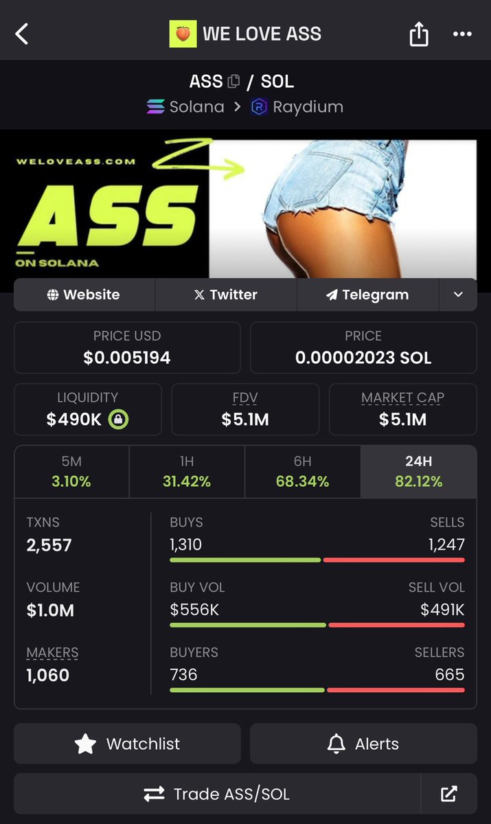 krphnx's tweet photo. One of these is undervalued. 
Ppl are starting to realize that. 

Matter of time for $ASS https://t.co/882bD1SMzt