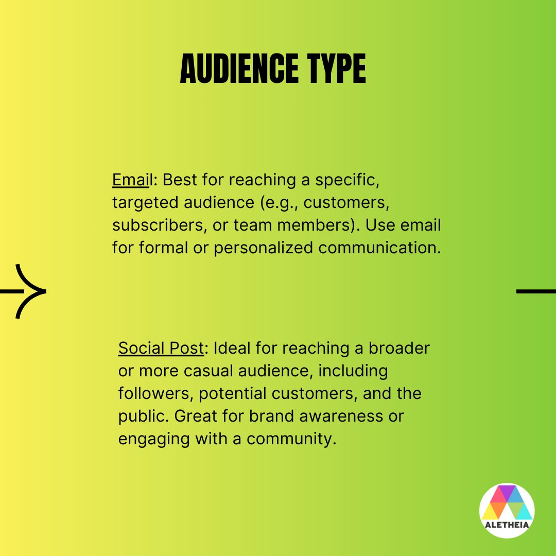 DigitalAletheia's tweet photo. When choosing between an email and a social media post, think about these factors to find the best platform for your message! 📧💬

#ADM #Aletheia #EmailMarketing #SocialMediaMarketing #MarketingInsights #DigitalMarketing https://t.co/mqt2PrwW36