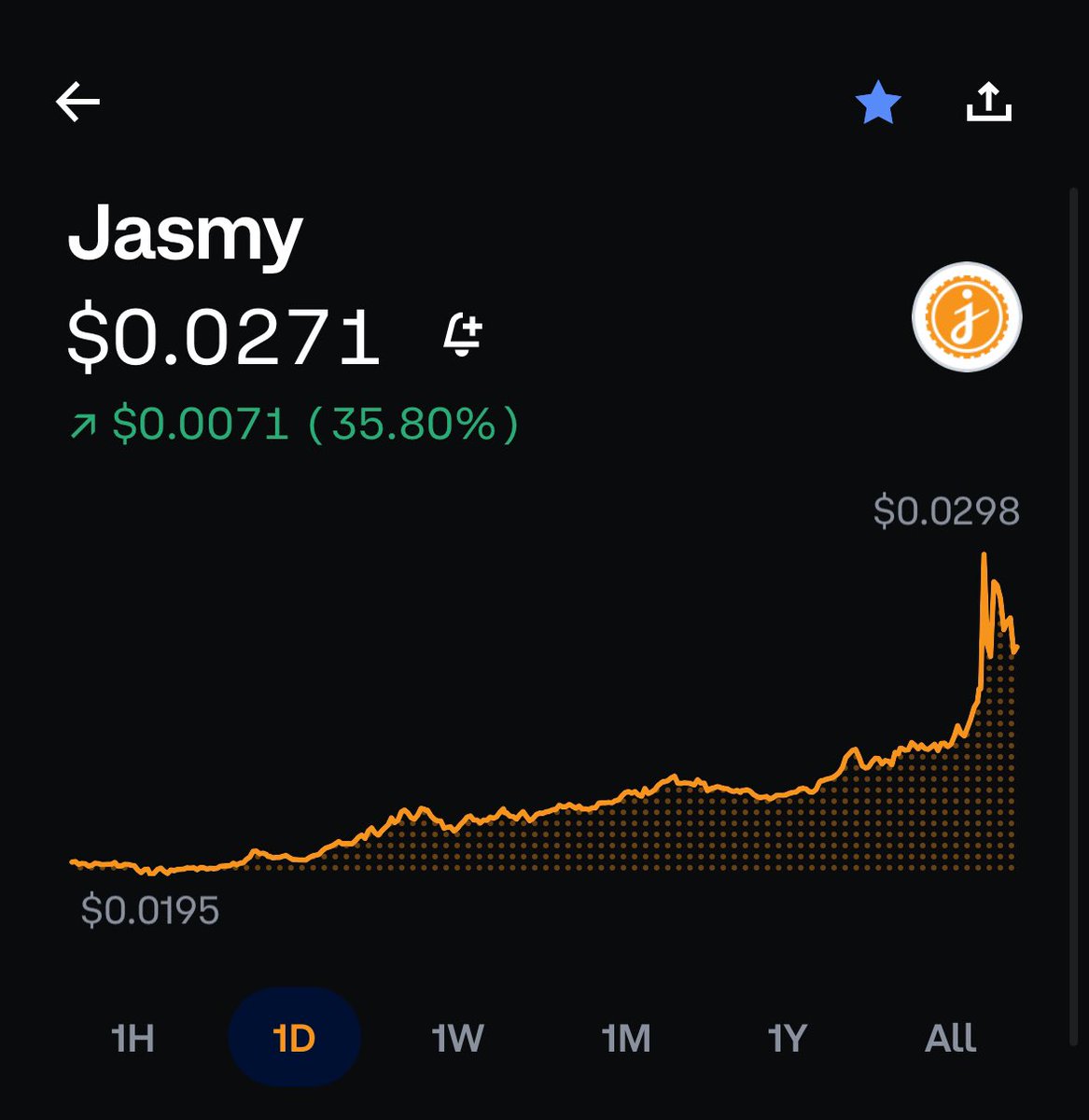 There is no rhyme or reason in this crypto market…every day it's a different random crypto that pumps...today was #Jasmy
